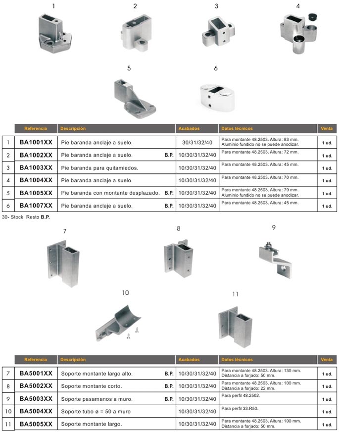 accesorios, aluminio, barandillas, barandas, clasica, union, pasamanos, pinza vidrio, portavidrios, redondo, cuadrado, eliptico, soporte