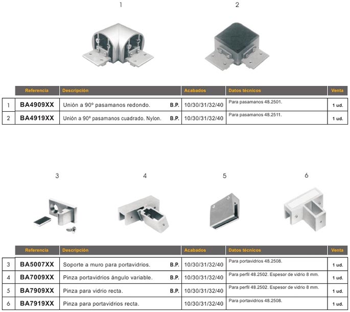 accesorios, aluminio, barandillas, barandas, clasica, union, pasamanos, pinza vidrio, portavidrios, redondo, cuadrado, eliptico, soporte