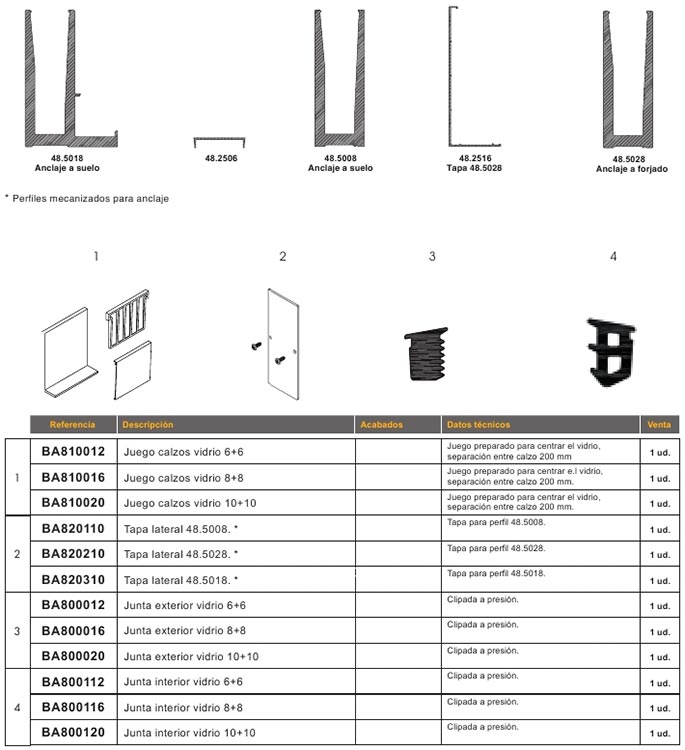 accesorios, aluminio, barandillas, barandas, vidrio, baranda vidrio, barandilla vidrio