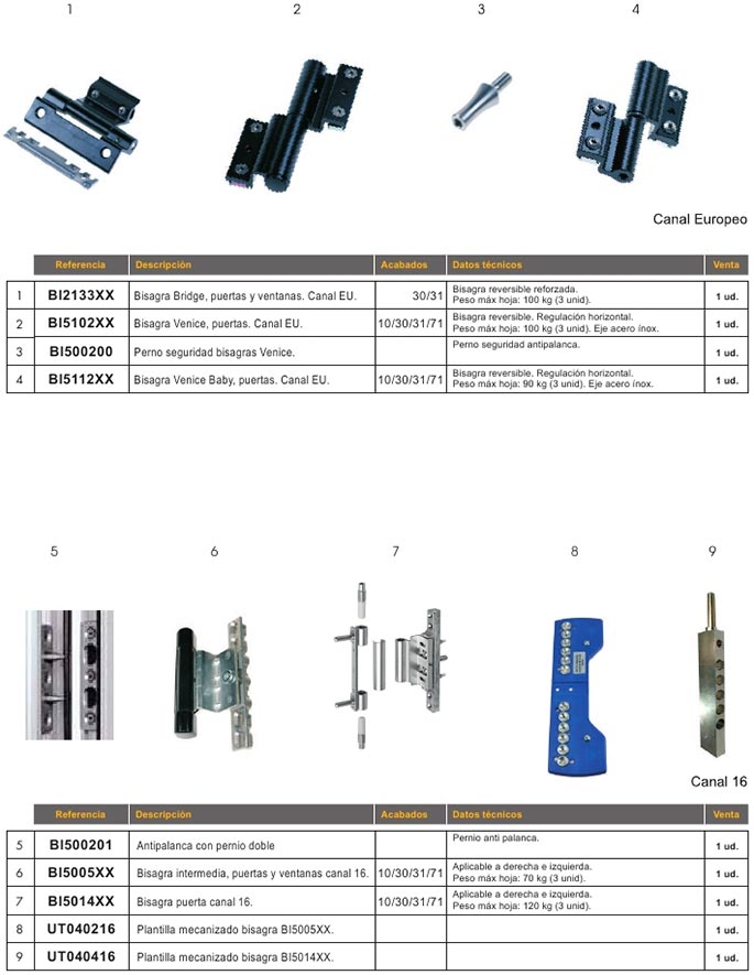 accesorios, aluminio, puertas, bisagras, canal 16 , seguridad, reforzada, regulable, antipalanca, bisagra intermedia, venice, bridge, c16, baby