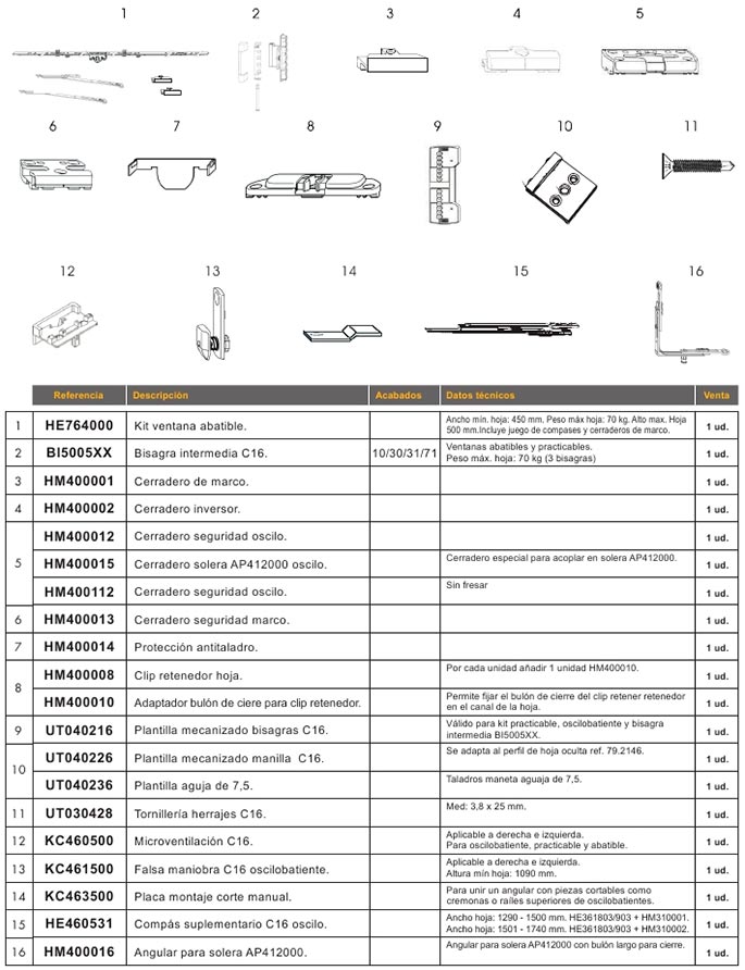 accesorios, aluminio, practicables, canal 16, practicables canal 16, complementos, cerradero seguridad, cerradero, bisagra intermedia, compas