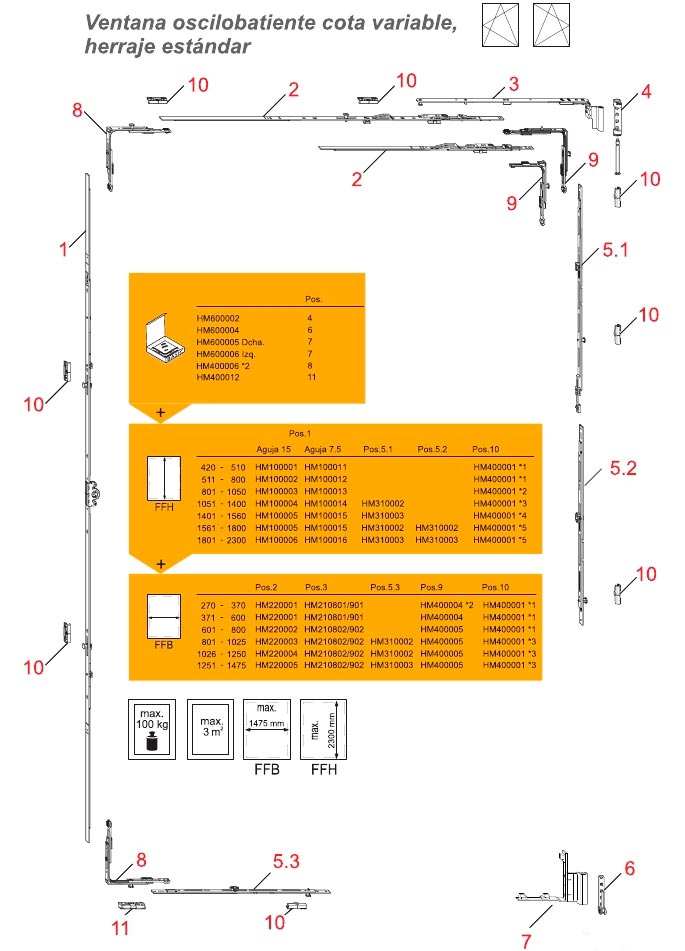 accesorios, aluminio, practicables, canal 16, practicables canal 16, herraje, oscilobatiente, cota variable, herraje estandar