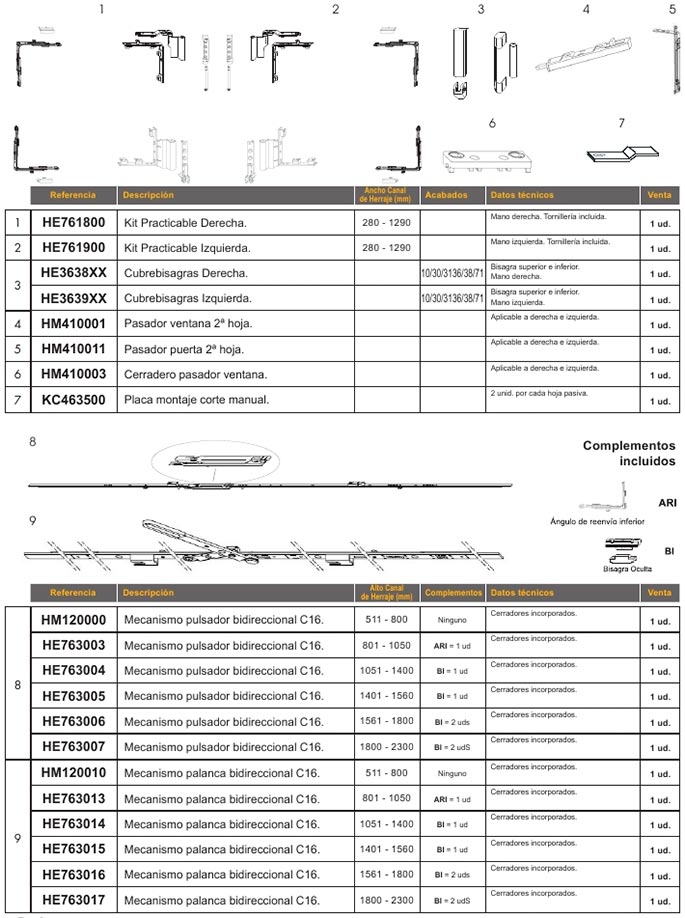 accesorios, aluminio, practicables, canal 16, practicables canal 16, hoja pasiva, mecanismo bidireccional, pasadores, pestillos, kit practicable