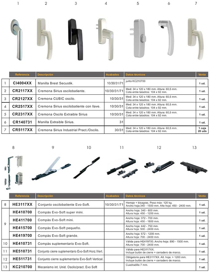 accesorios, aluminio, practicables, canal europeo, stac, oscilobatiente, cremona, maneta, cubic, sirius, compas evosoft, compas, extraible