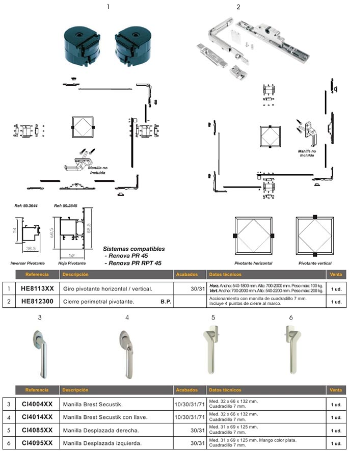 accesorios, aluminio, practicables, canal europeo, pivotante, maneta, manilla, brest secustik, secustik, manilla desplazada, cierre pivotante