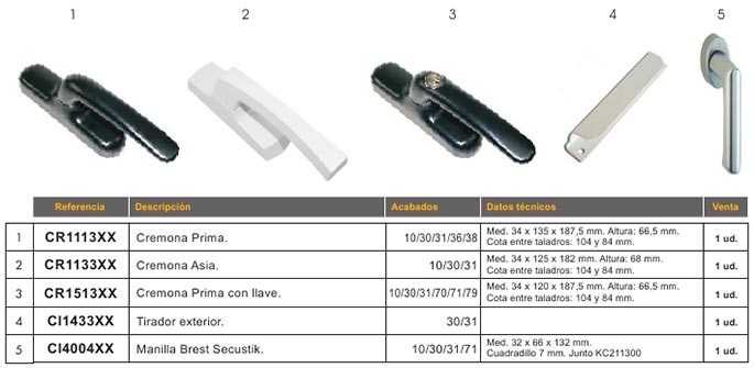 accesorios, aluminio, practicables, canal europeo, giesse, cremona, prima, asia, tirador exterior, manilla, brest secustik, crmeona con llave