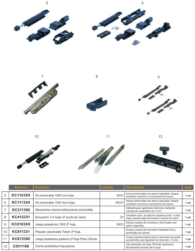 accesorios, aluminio, practicables, canal europeo, giesse, kit practicable, pasadores, totem, cierre automatico, mecanismo interno bidireccional