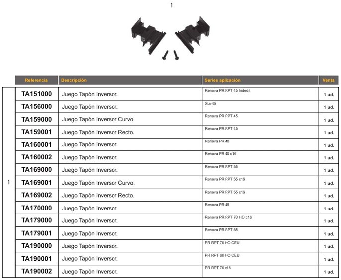 accesorios, aluminio, practicables, canal europeo, junta central, tapon, estanqueidad, tapon inversor, inversor, juego tapon