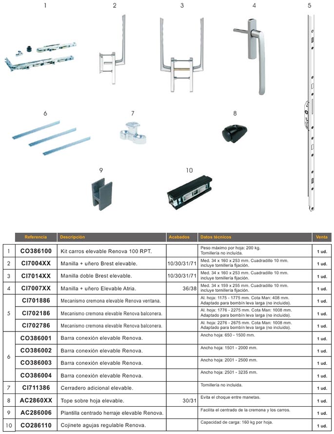 accesorios, aluminio, correderas, elevable, renova 100 rpt, renova, multipunto, manilla, brest, elevable, maneta, cierre