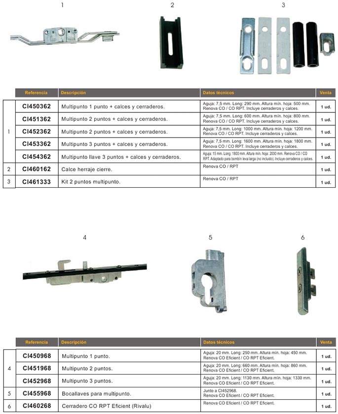 accesorios, aluminio, correderas, multipunto, herraje, herraje multipunto, seguro antielevacion, multipunto correderas. cerradero