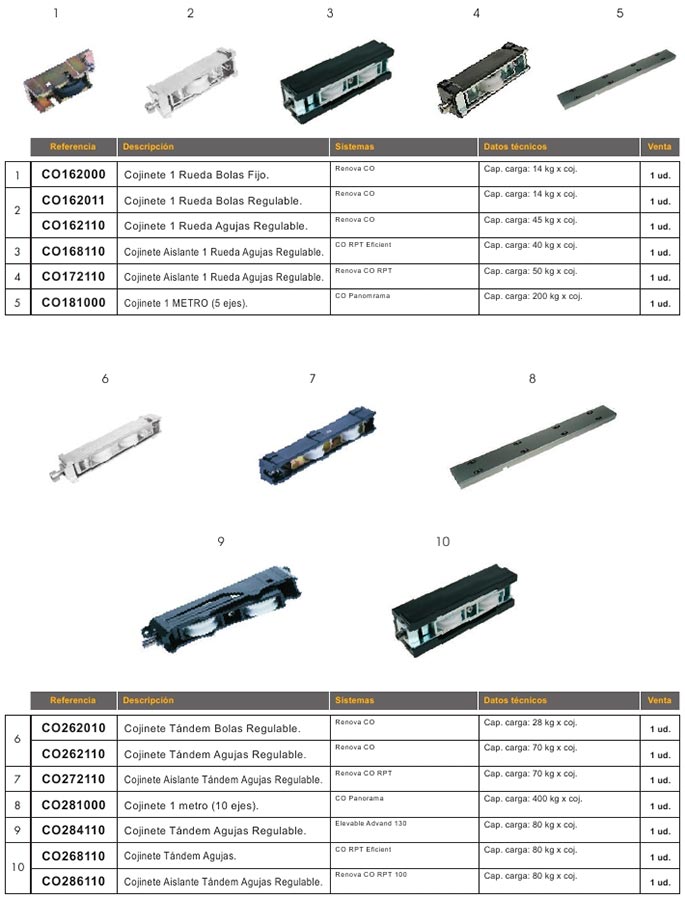 accesorios, aluminio, correderas, cojinetes, rodamientos, cojinete, cojinete bolas, cojinete agujas, tandem, regulable, fijo