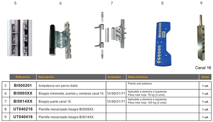 accesorios, aluminio, puertas, bisagras, canal 16 , seguridad, reforzada, regulable, antipalanca, c16