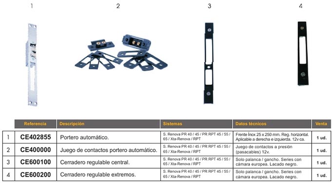 accesorios, aluminio, puertas, portero automatico, tancador, contactos, cerradero regulable, tancador electrico