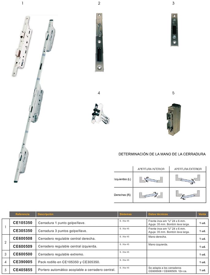 accesorios, aluminio, puertas, xta 45, cerradura, golpe llave, golpe, llave, rodillo, 3 puntos, cerradero, portero automatico, pack rodillo