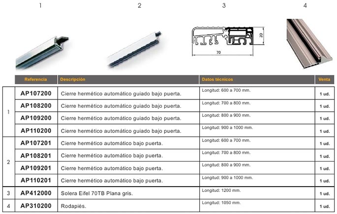 accesorios, aluminio, puertas, complementos, cierre hermetico automatico, cierre automatico, cierre hermetico, rodapies