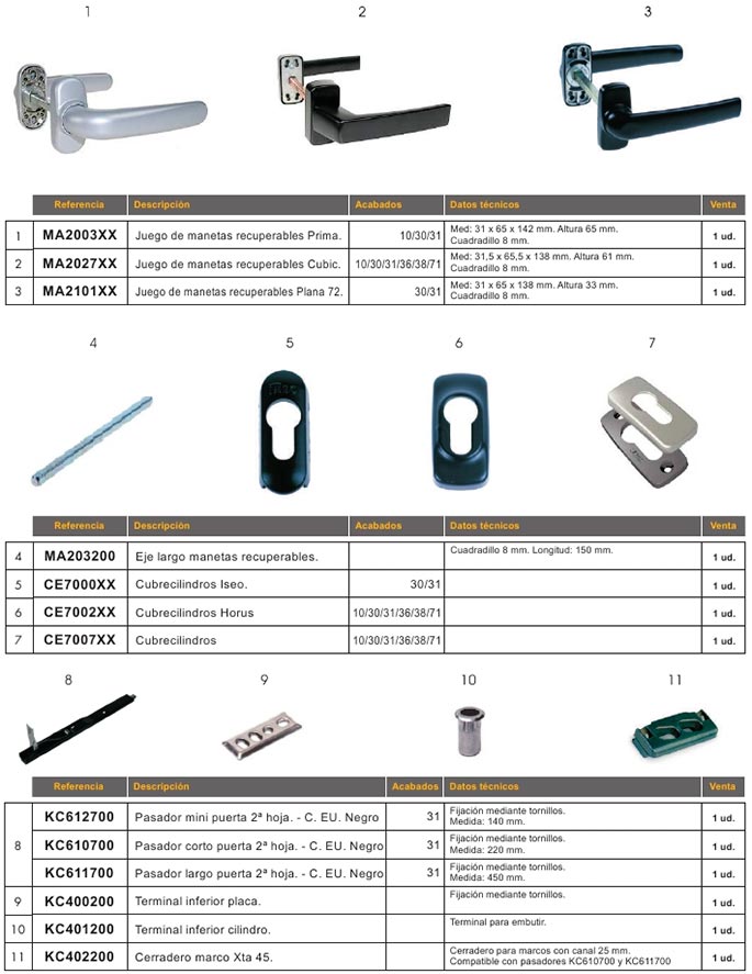 accesorios, aluminio, puertas, complementos, manetas, cubrecilindros, pasadores, iseo, horus, cubic, prima, manetas recuperables, escudos bombin