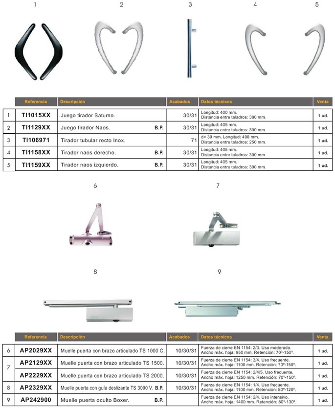 accesorios, aluminio, puertas, complementos, tirador, muelle, saturno, naos, tirador recto inox, tirador tubular, freno cierrapuertas, muelle