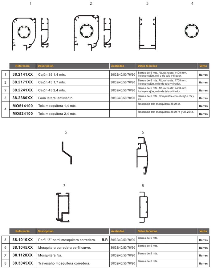mosquiteras, mosquitera, mosquiteras de aluminio, barcelona, aluminio, enrollable, enrollable vertical, plisada, practicable, fija, corredera