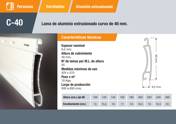 Cajón de aluminio con persiana lama autoblocante