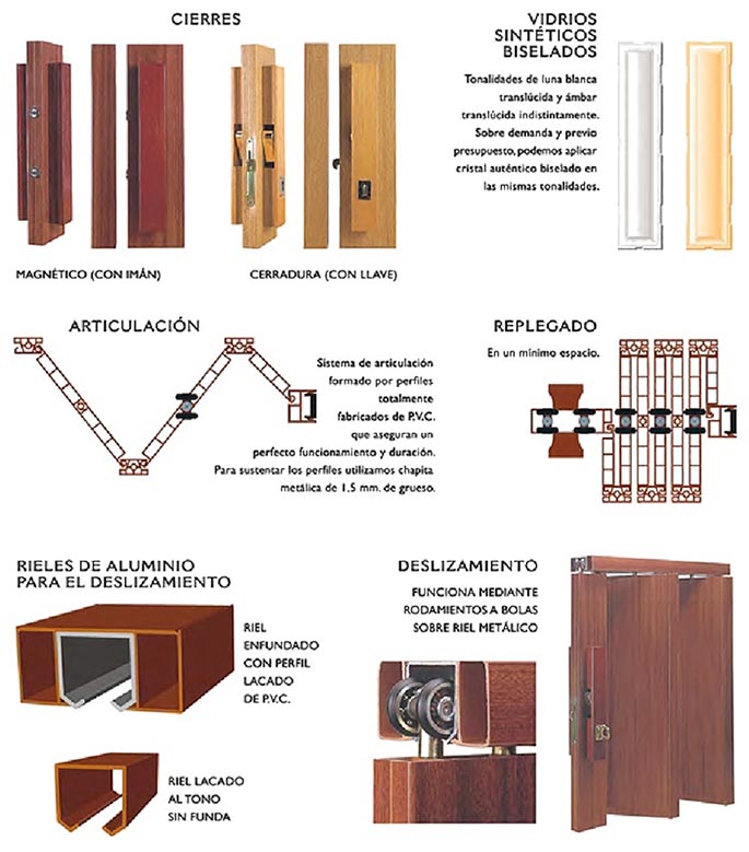 Catálogo Puertas Plegables de Madera o PVC A MEDIDA