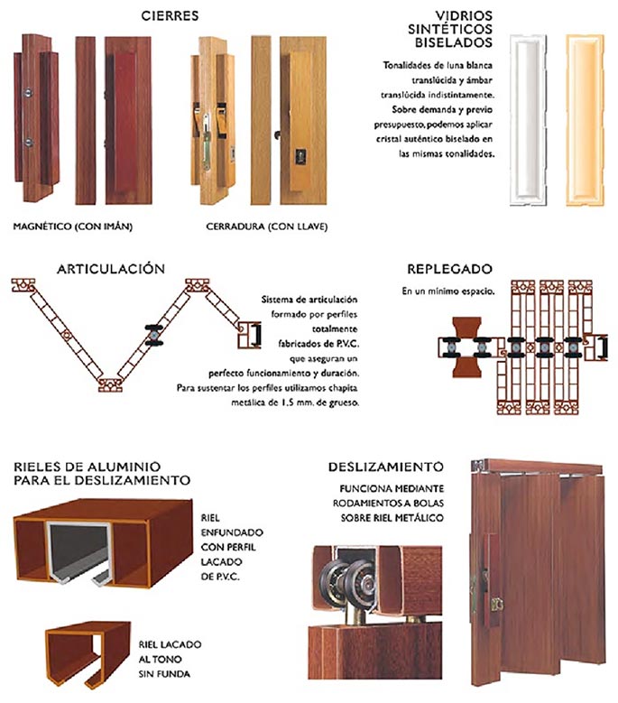 puertas plegables pvc, cierre magnetico, cerradura, vidrios, vidriera, rieles de aluminio, rodamientos, plegables pvc, puertas plegables