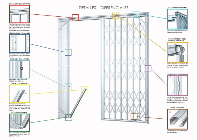 Rejas de ballesta detalles diferenciales rejas de ballesta, rejas, ballestas, rejas plegables, rejas de seguridad, rejas extensibles, rejas de acero, cierres de tijera, rejas de fuelle