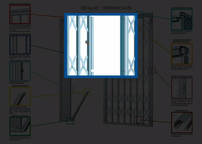 Rejas de ballesta detalles diferenciales rejas de ballesta, rejas, ballestas, rejas plegables, rejas de seguridad, rejas extensibles, rejas de acero, cierres de tijera, rejas de fuelle