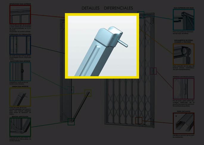 Rejas de ballesta detalles diferenciales rejas de ballesta, rejas, ballestas, rejas plegables, rejas de seguridad, rejas extensibles, rejas de acero, cierres de tijera, rejas de fuelle