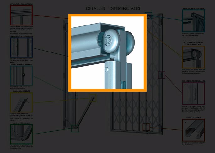 Rejas de ballesta detalles diferenciales rejas de ballesta, rejas, ballestas, rejas plegables, rejas de seguridad, rejas extensibles, rejas de acero, cierres de tijera, rejas de fuelle