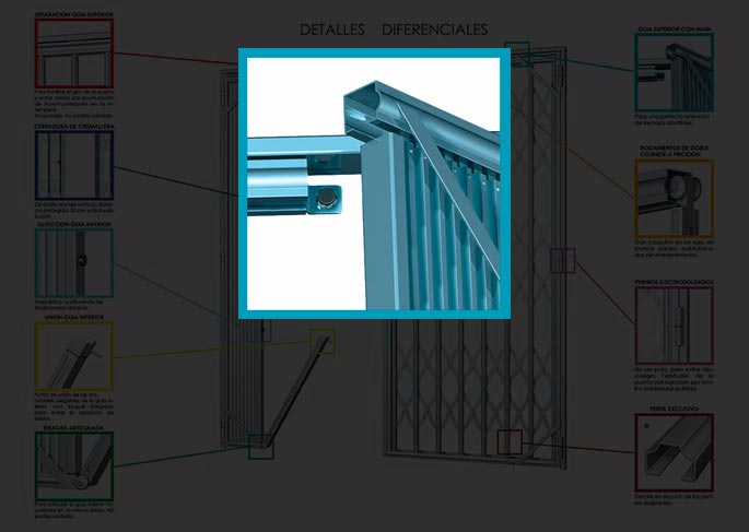 Rejas de ballesta detalles diferenciales rejas de ballesta, rejas, ballestas, rejas plegables, rejas de seguridad, rejas extensibles, rejas de acero, cierres de tijera, rejas de fuelle