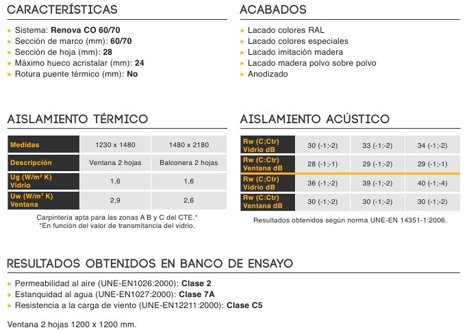 renova co, serie renova, correderas, renova co 60, co 60, barcelona, perfiles, aluminio, ventanas, balconeras, perfiles correderas, centro alum