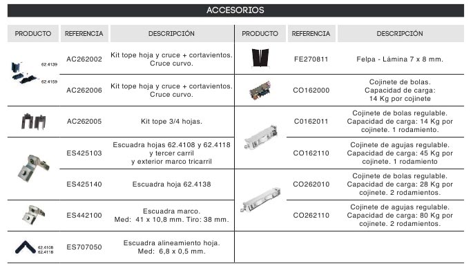 renova co, serie renova, correderas, renova co 60, co 60, barcelona, perfiles, aluminio, ventanas, balconeras, perfiles correderas, centro alum