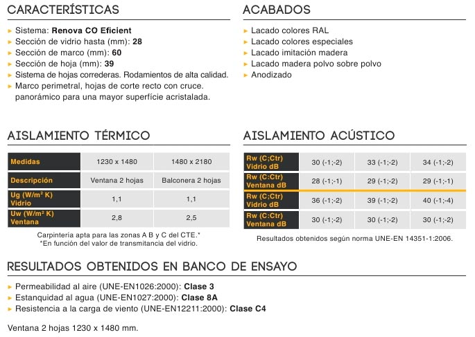 renova co eficient, co eficient, serie renova, correderas, barcelona, perfiles, aluminio, ventanas, balconeras, perfiles correderas, centro alum