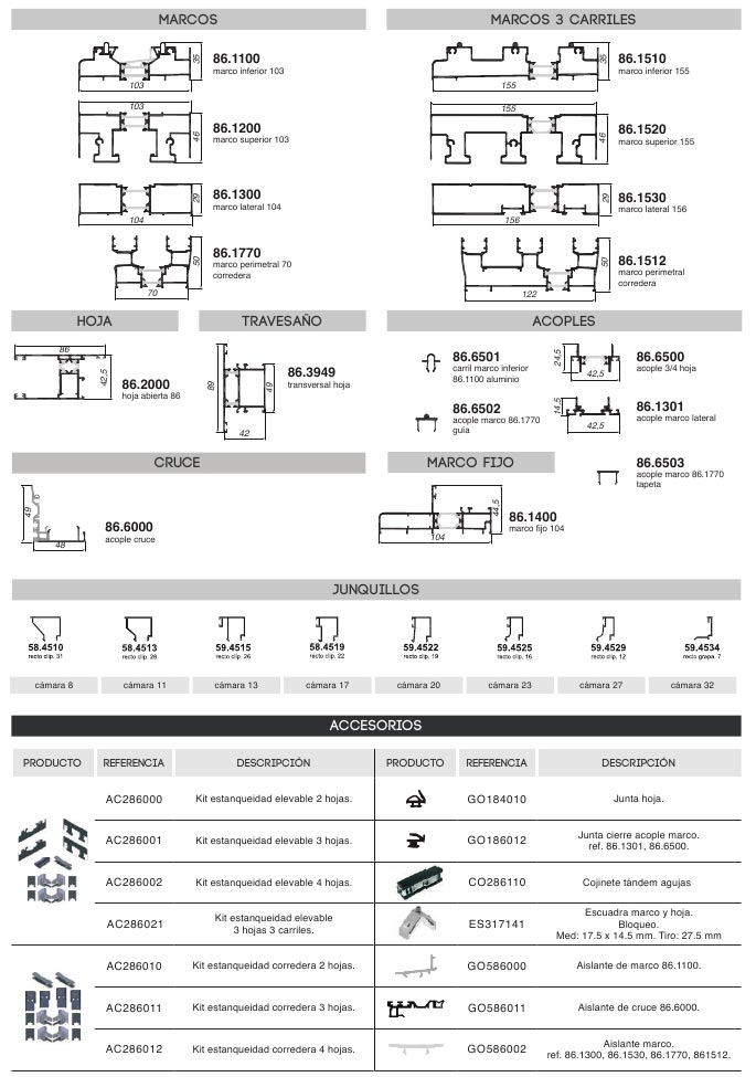 renova co elevable 100 rpt, elevable, co elevable 100 rpt, rpt, serie renova, correderas, barcelona, perfiles, aluminio, ventanas, balconeras