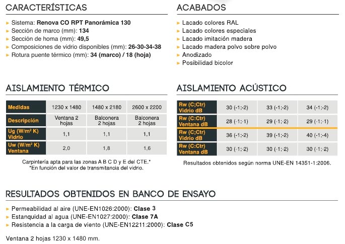 renova co panoramic 130 rpt, panoramic, co panoramic 130 rpt, rpt, serie renova, correderas, barcelona, perfiles, aluminio, ventanas, balconeras