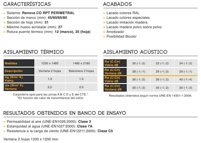 renova co rpt, rpt, co rpt 80, serie renova, correderas, barcelona, perfiles, aluminio, ventanas, balconeras, perfiles correderas, centro alum