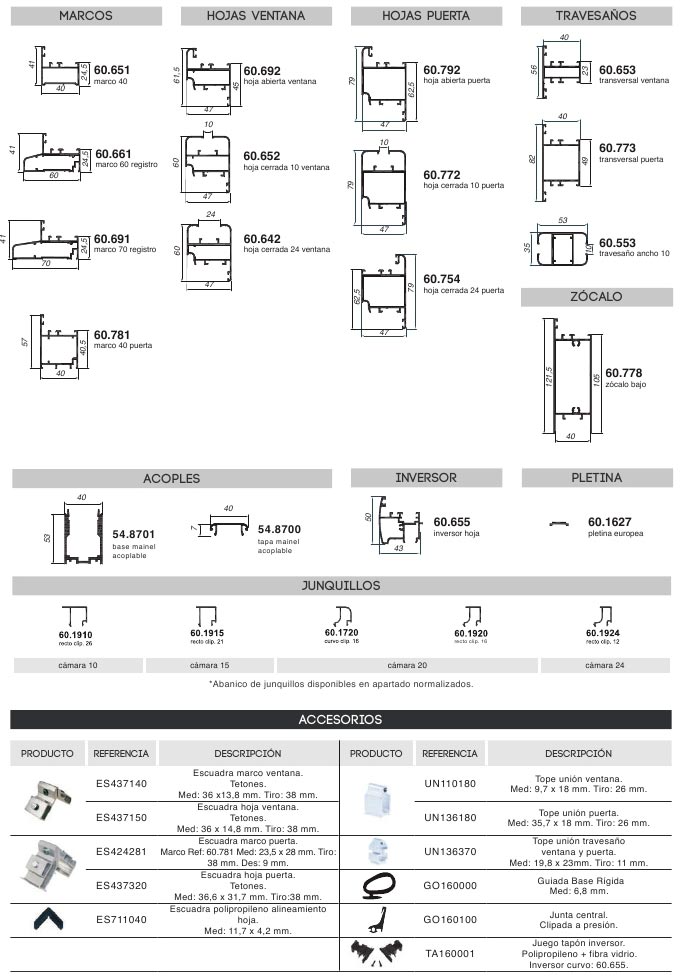 pr 40, serie renova, practicables, barcelona, perfiles, aluminio, ventanas, balconeras, perfiles practicables, sistemas renova, centro alum