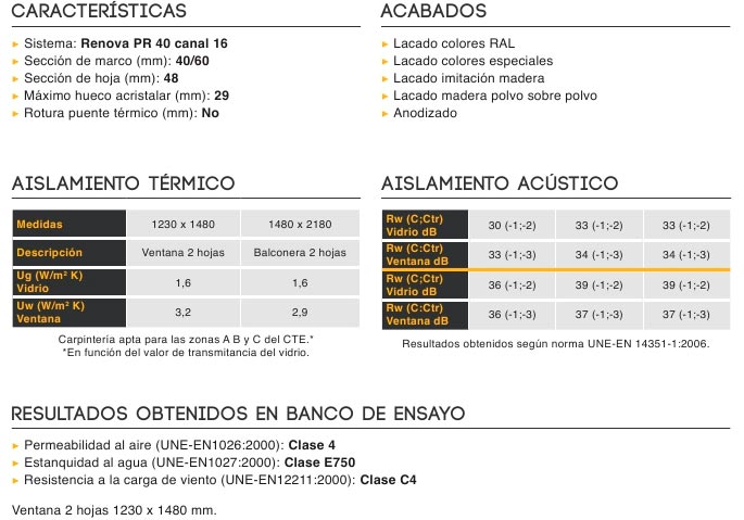 pr 40 c16, canal 16, serie renova, practicables, barcelona, perfiles, aluminio, ventanas, balconeras, sistemas renova, centro alum