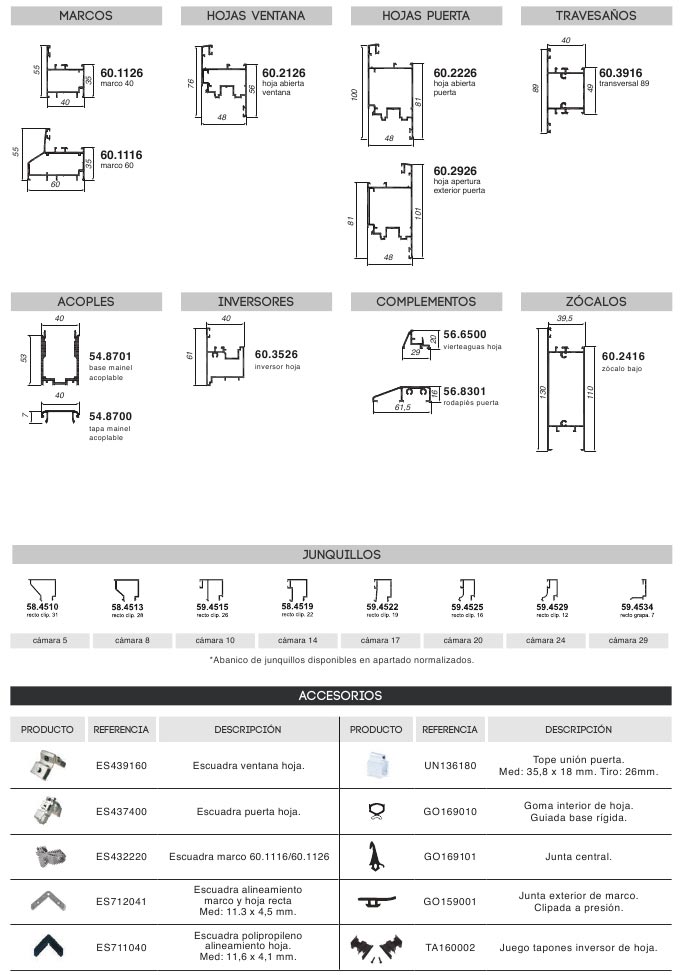 pr 40 c16, canal 16, serie renova, practicables, barcelona, perfiles, aluminio, ventanas, balconeras, sistemas renova, centro alum