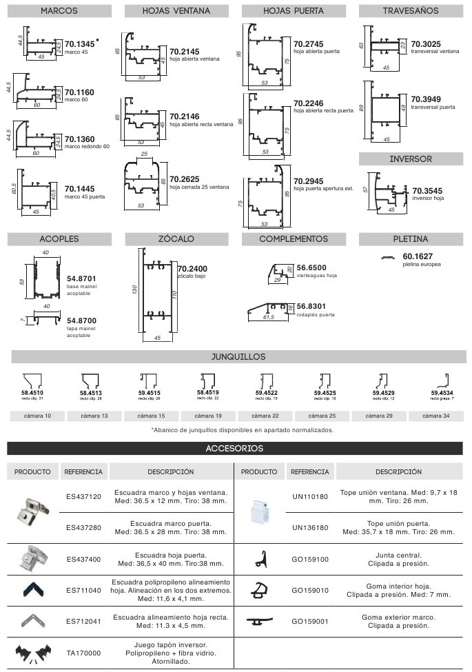 pr 45, serie renova, practicables, barcelona, perfiles, aluminio, ventanas, balconeras, perfiles practicables, sistemas renova, centro alum