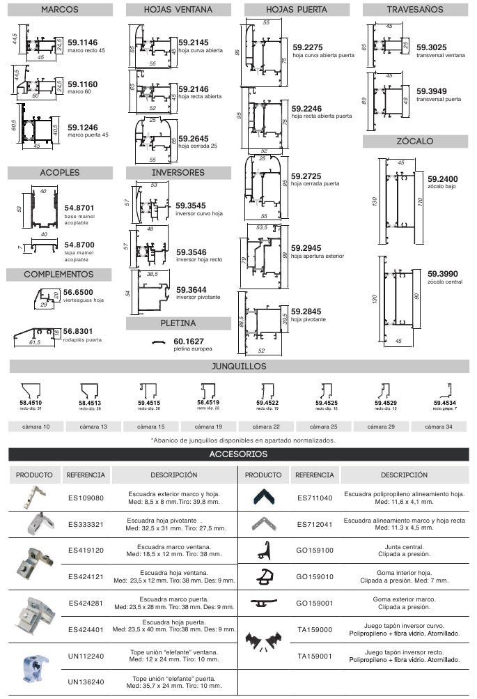 pr rpt 45, rpt, rpt 45, serie renova, practicables, barcelona, perfiles, aluminio, ventanas, balconeras, sistemas renova, centro alum