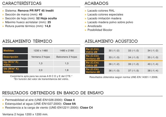 pr rpt 45, rpt, inedit, rpt inedit, hoja oculta, serie renova, practicables, barcelona, perfiles, aluminio, ventanas, balconeras, centro alum