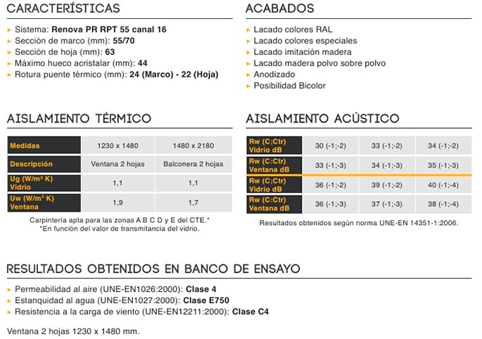 pr rpt 55 c16, canal 16, rpt, rpt 55, serie renova, practicables, barcelona, perfiles, aluminio, ventanas, balconeras, centro alum, renova