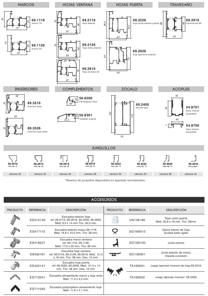 pr rpt 55 c16, canal 16, rpt, rpt 55, serie renova, practicables, barcelona, perfiles, aluminio, ventanas, balconeras, centro alum, renova