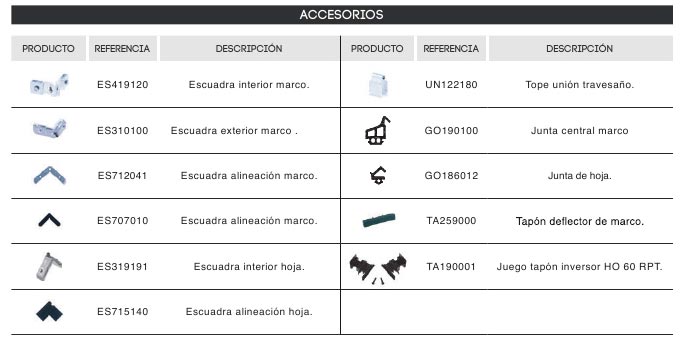 pr rpt 60 ho ceu, hoja oculta, canal europeo, rpt, serie renova, practicables, barcelona, perfiles, aluminio, ventanas, balconeras, centro alum