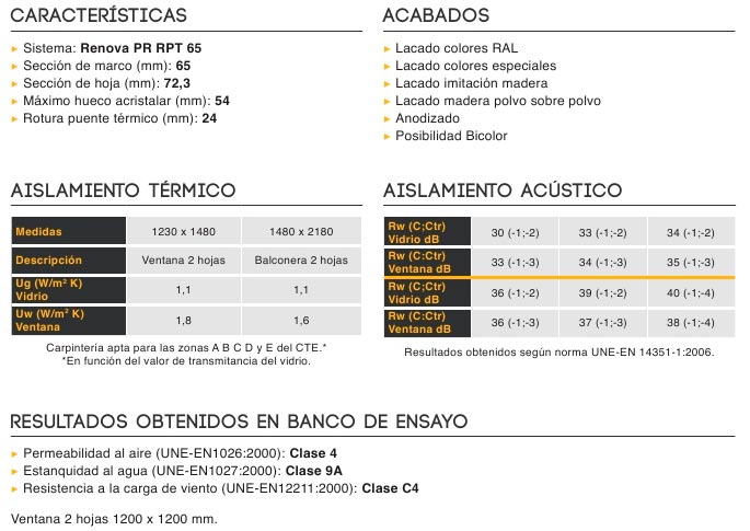 pr rpt 65, rpt, rpt 65, serie renova, practicables, barcelona, perfiles, aluminio, ventanas, balconeras, sistemas renova, centro alum