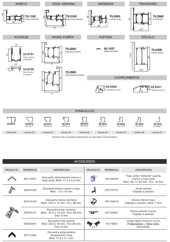 pr rpt 65, rpt, rpt 65, serie renova, practicables, barcelona, perfiles, aluminio, ventanas, balconeras, sistemas renova, centro alum