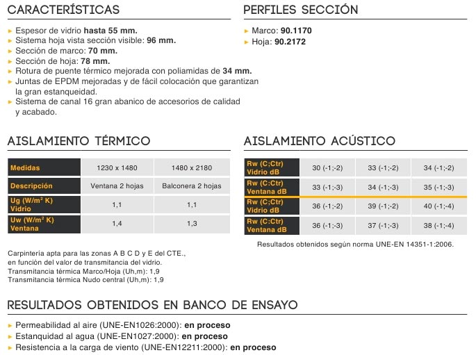 pr rpt 70 c16, canal 16, rpt, rpt 70, serie renova, practicables, barcelona, perfiles, aluminio, ventanas, balconeras, centro alum, renova