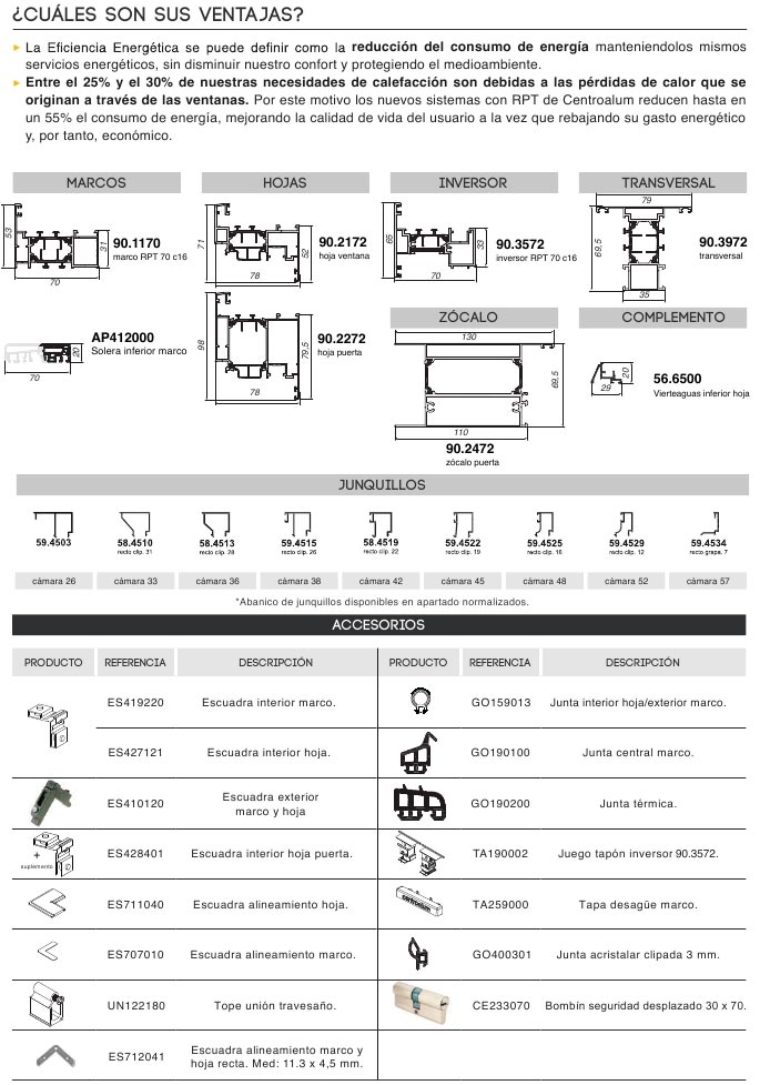 pr rpt 70 c16, canal 16, rpt, rpt 70, serie renova, practicables, barcelona, perfiles, aluminio, ventanas, balconeras, centro alum, renova