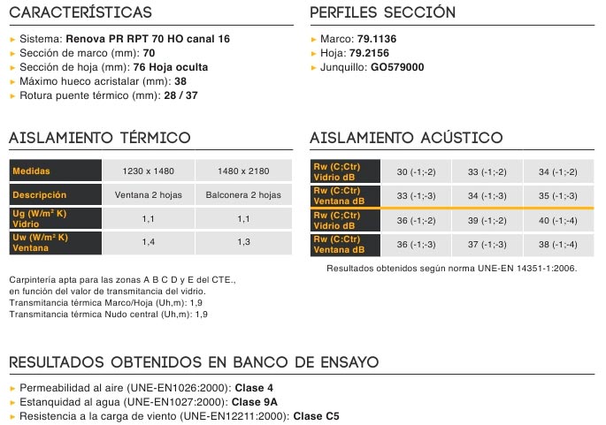 pr rpt 70 ho c16, hoja oculta, canal 16, rpt, c16, serie renova, practicables, barcelona, perfiles, aluminio, ventanas, balconeras, centro alum